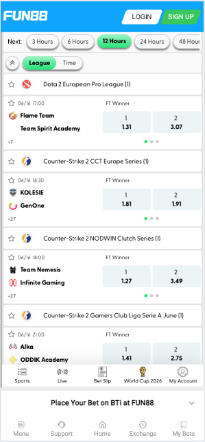 Esports CS2 betting odds Example
