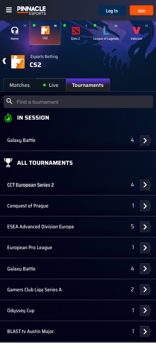 Pinnacle CS2 Odds