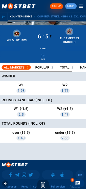 Mostbet India CS2 live betting odds